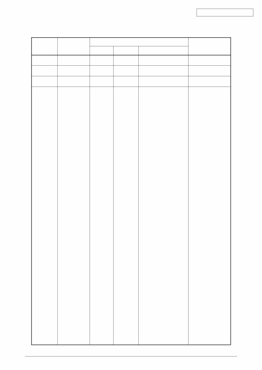 OKI C5450/C5400/C5250/C5200/C5150/C3200n/C3200/C3100 Color LED Page Printer Service Repair Manual preview img 2