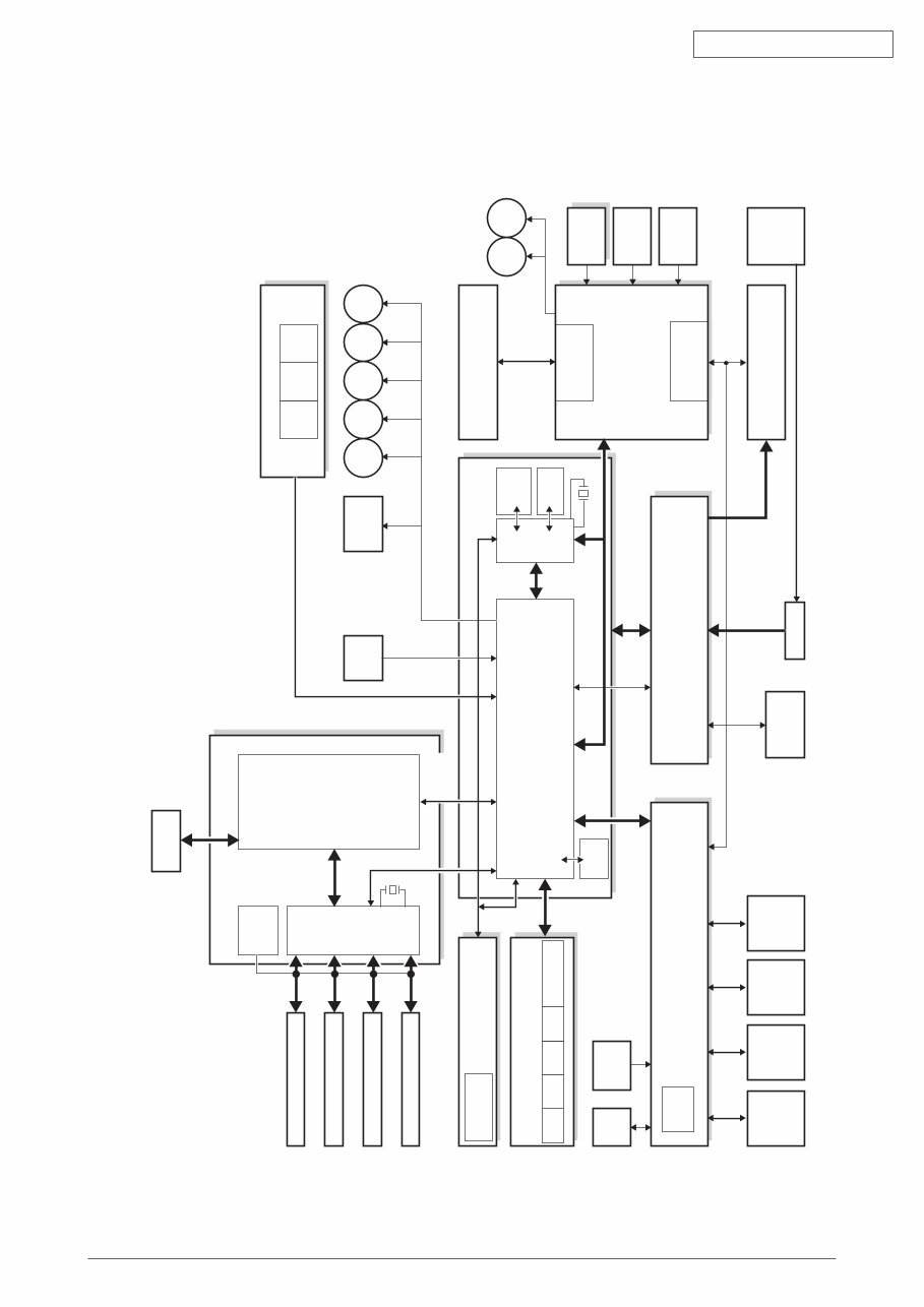 OKI C5450/C5400/C5250/C5200/C5150/C3200n/C3200/C3100 Color LED Page Printer Service Repair Manual preview img 9