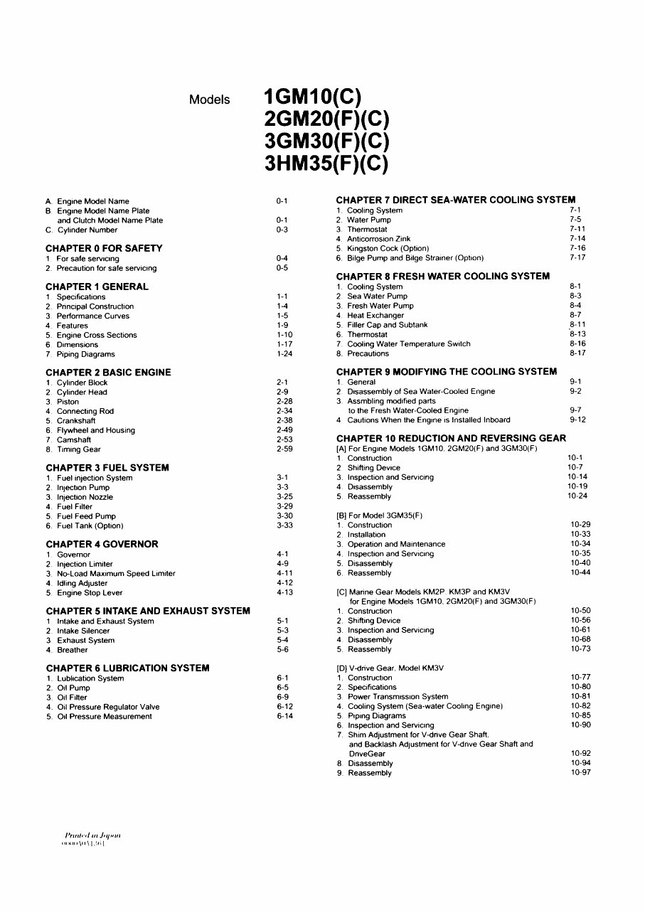 1980-2009 Yanmar Diesel Inboard 1, 2 & 3 Cylinder Marine 1GM, 2GM, 3GM Engines Service & Repair Manual preview img 5