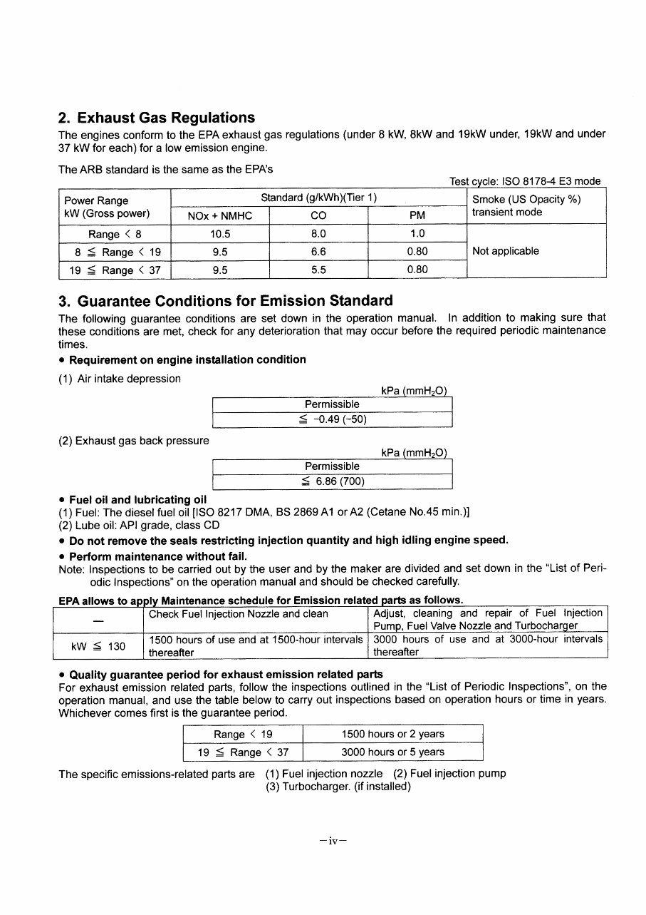 1980-2009 Yanmar Diesel Inboard 1, 2 & 3 Cylinder Marine 1GM, 2GM, 3GM Engines Service & Repair Manual preview img 9