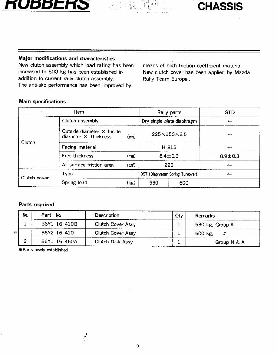 1988 Mazda 323 4WD Rally Parts Catalog Manual # 1 preview img 7
