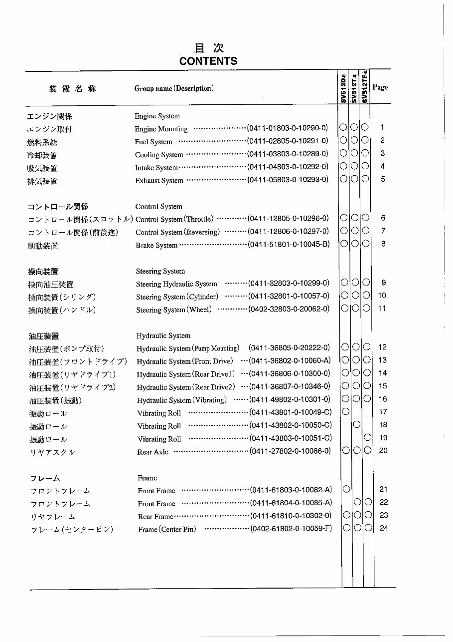 sakai SV512D,SV512T,SV512TF parts book preview img 5