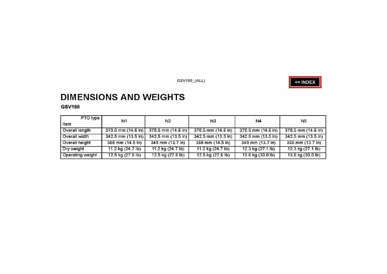 Honda GSV190 Vertical Shaft Engine Repair Manual preview img 4