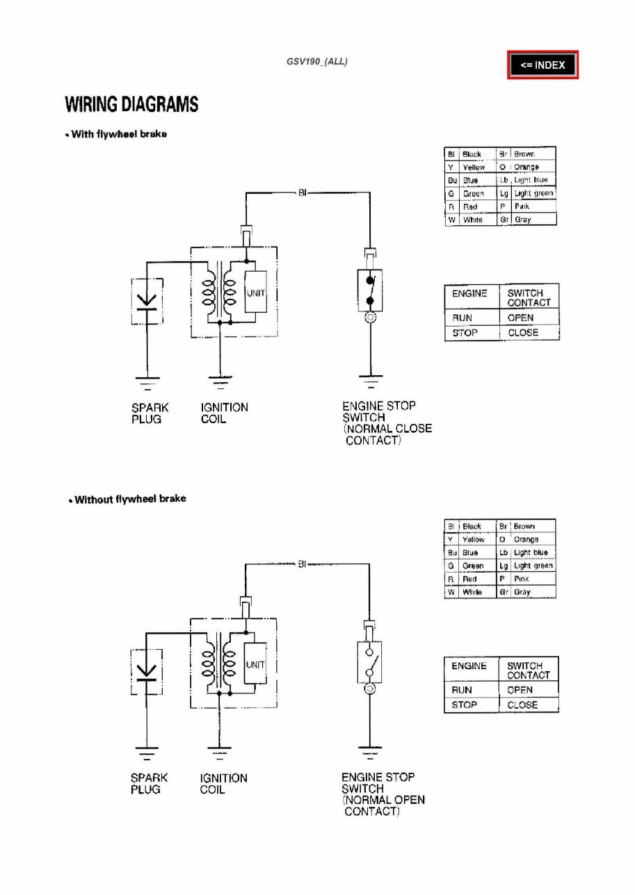 Honda GSV190 Vertical Shaft Engine Repair Manual preview img 8