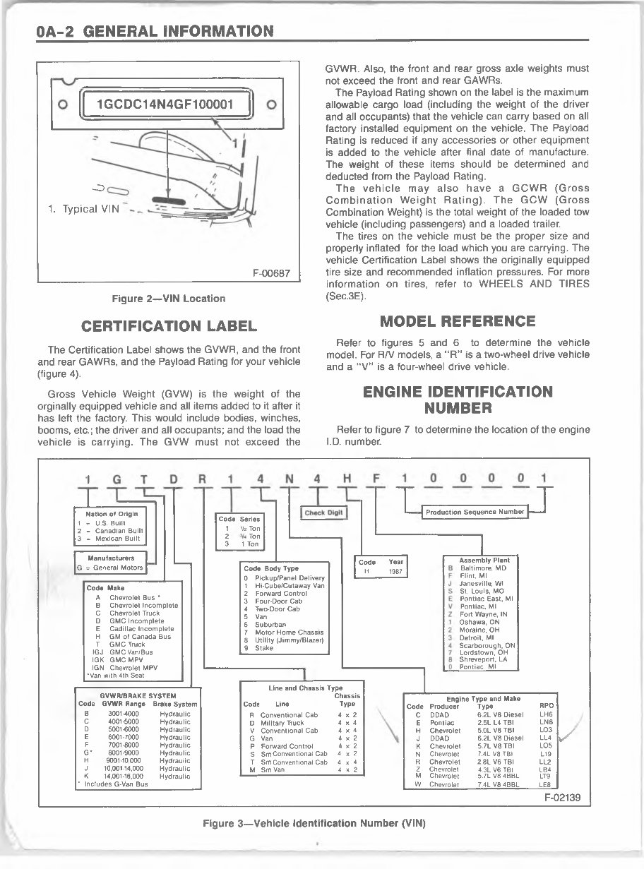 1986 Chevrolet Light Duty Trucks Service & Repair Manual preview img 7