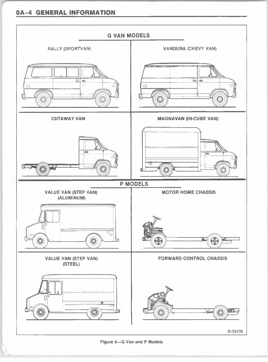 1986 Chevrolet Light Duty Trucks Service & Repair Manual preview img 9
