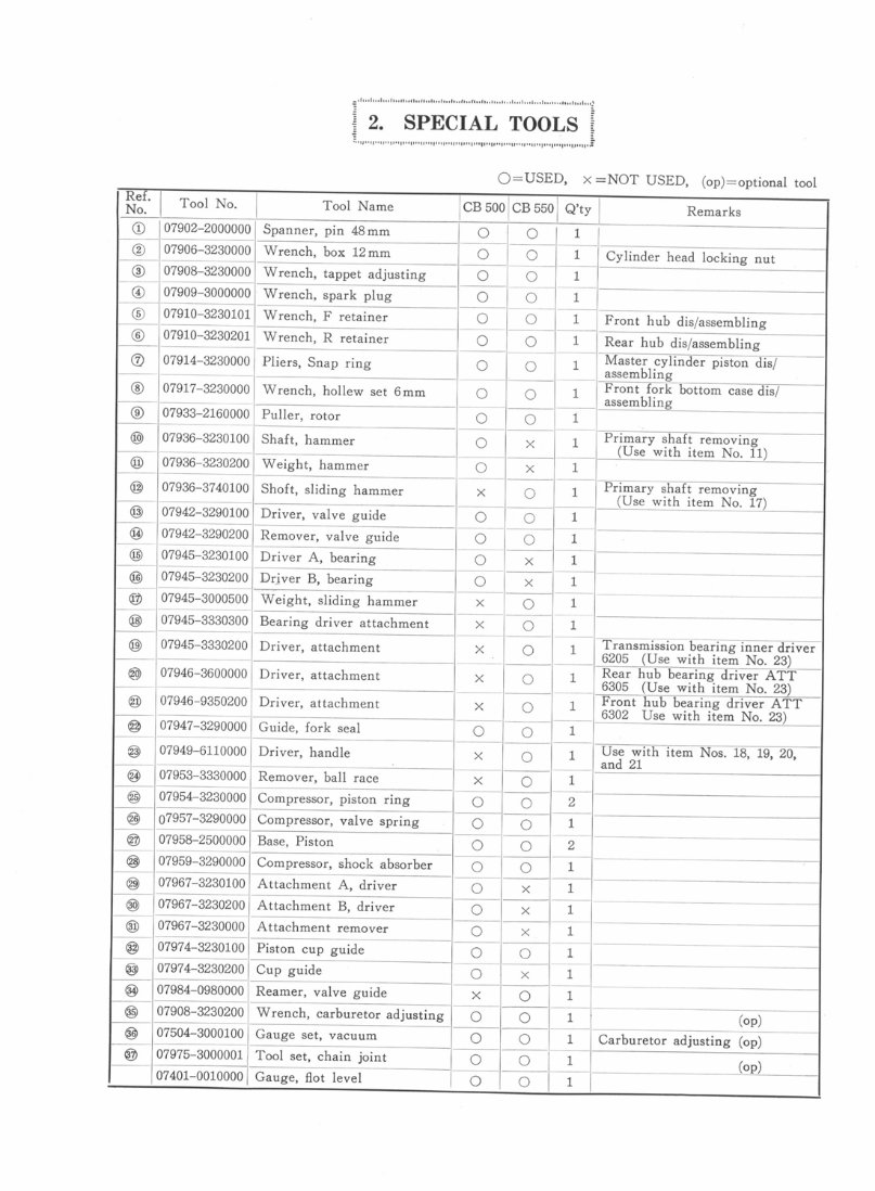 1977-1980 Honda CB500/CB550 OEM Service & Repair Manual preview img 4