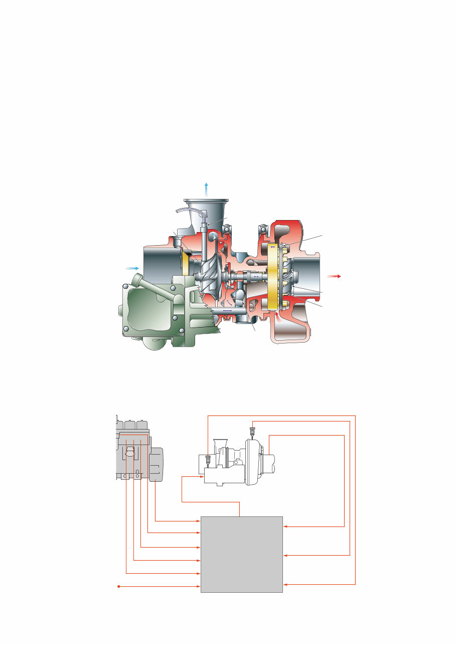 Cummins Holset HE431V Turbo Service Repair Manual preview img 6
