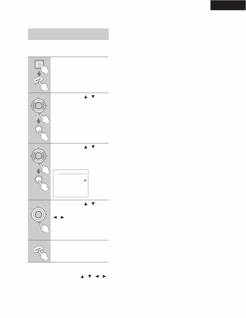Onkyo TX-NR901 Service Manual and Repair Guide preview img 4