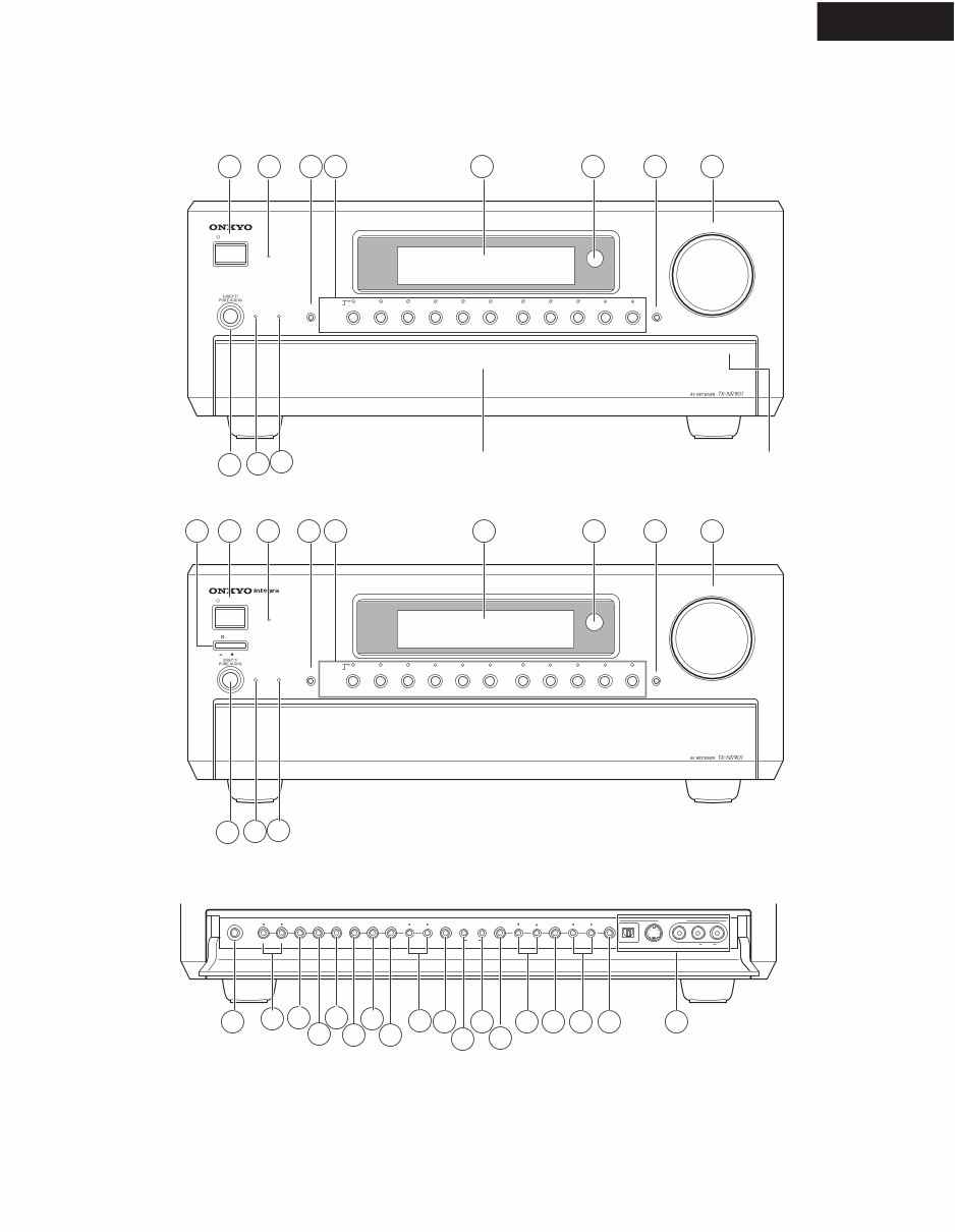Onkyo TX-NR901 Service Manual and Repair Guide preview img 5
