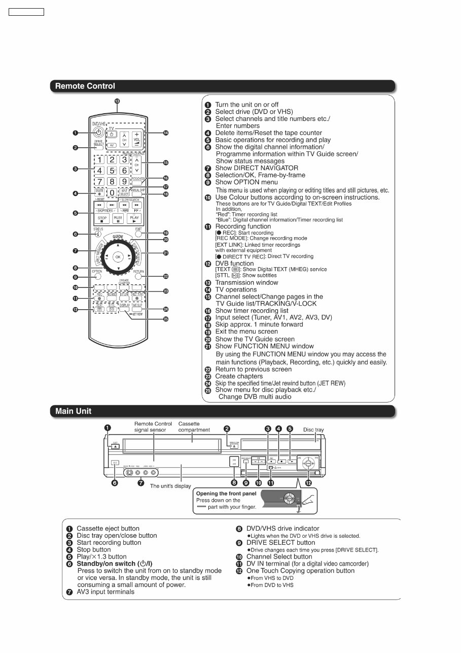 Panasonic DMR-EZ48V EZ48VEB Service Manual and Repair Guide preview img 10