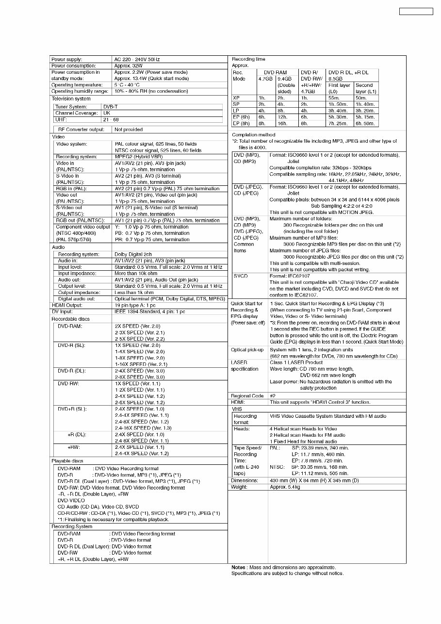 Panasonic DMR-EZ48V EZ48VEB Service Manual and Repair Guide preview img 9