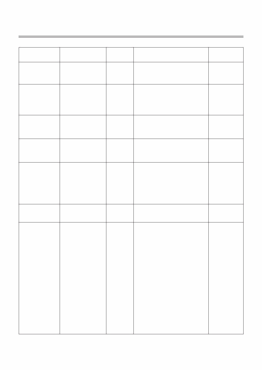 ZF TRANSMATIC Transmission Gearbox Workshop Repair Manual preview img 10