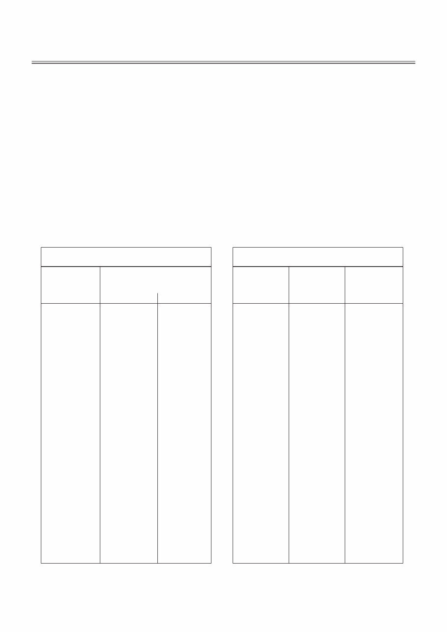 ZF TRANSMATIC Transmission Gearbox Workshop Repair Manual preview img 9