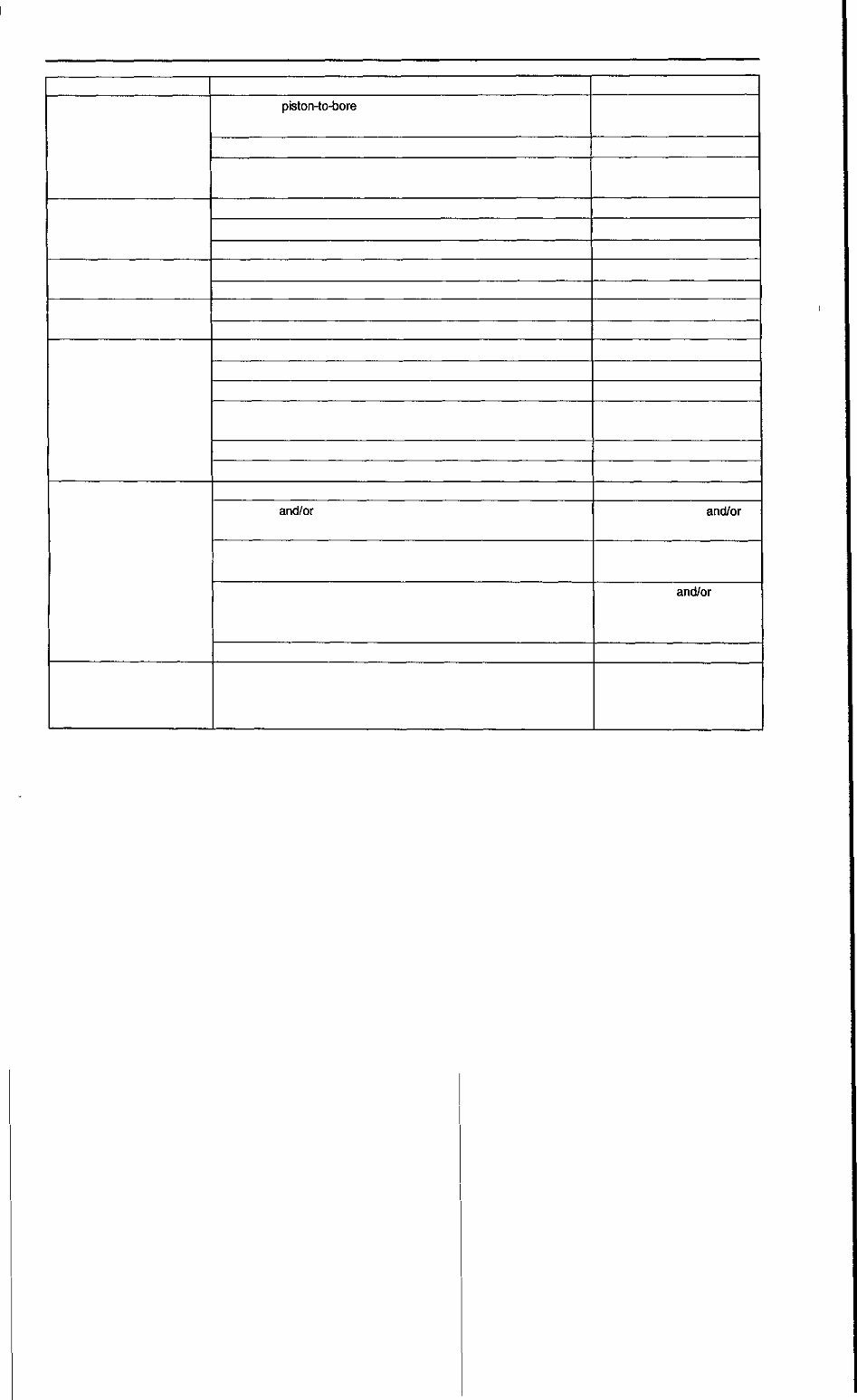KIA Engine V6 G6EA GSL 2.7 Engine Workshop Manual preview img 6