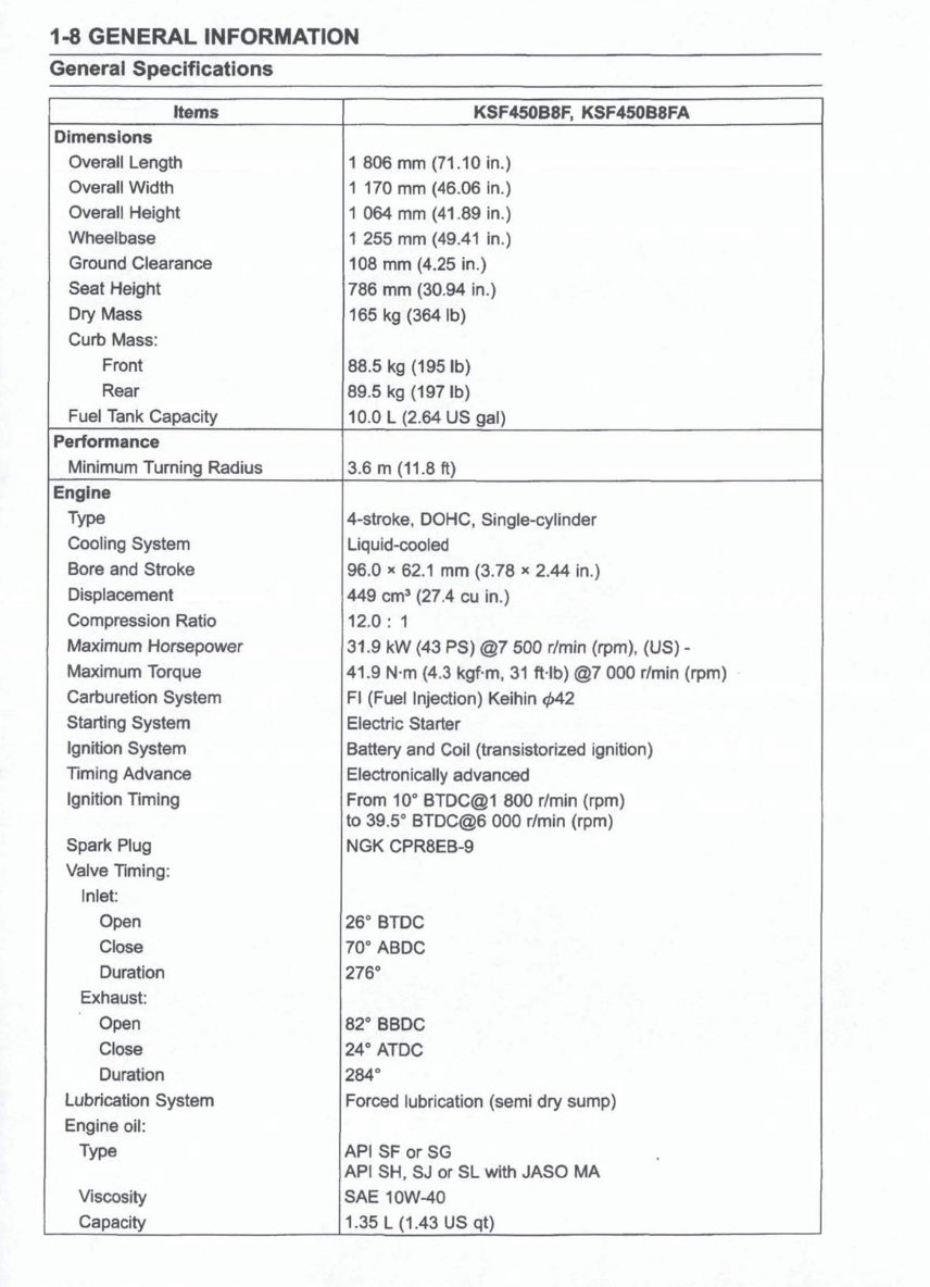 2008 Kawasaki KSF450B KFX450R ATV Service Repair Factory Manual INSTANT preview img 9