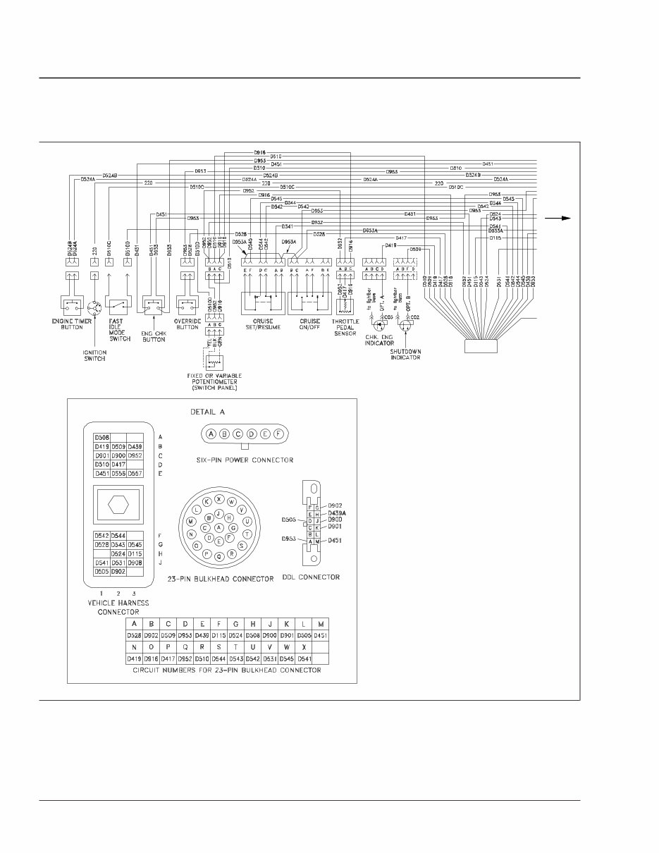 Detroit Diesel ELECTRONIC CONTROLS DDEC3 Manual With Diagram preview img 2