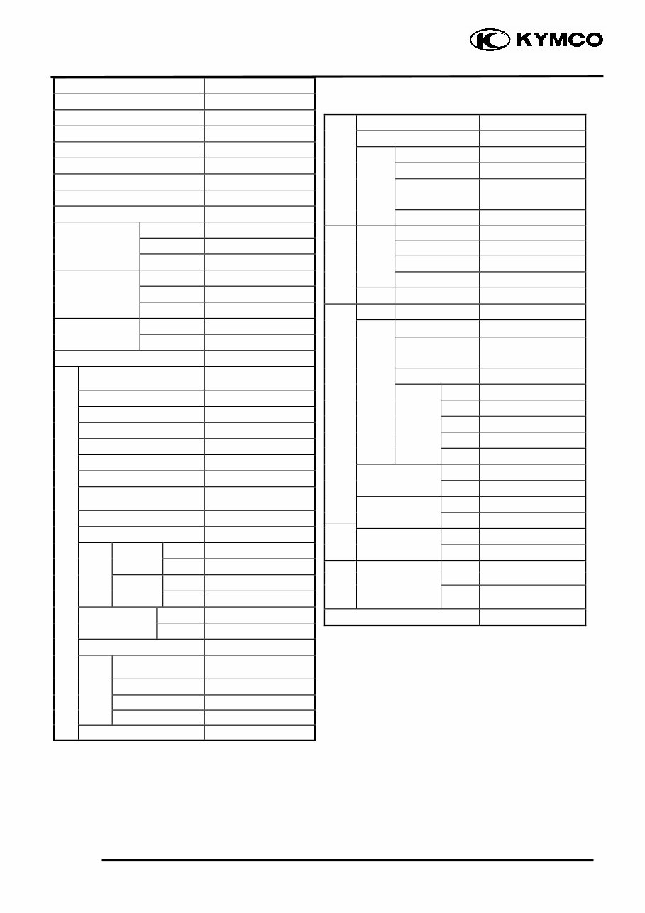 Kymco Hipster 125 150 Motorcycle Complete Workshop Service Repair Manual preview img 5