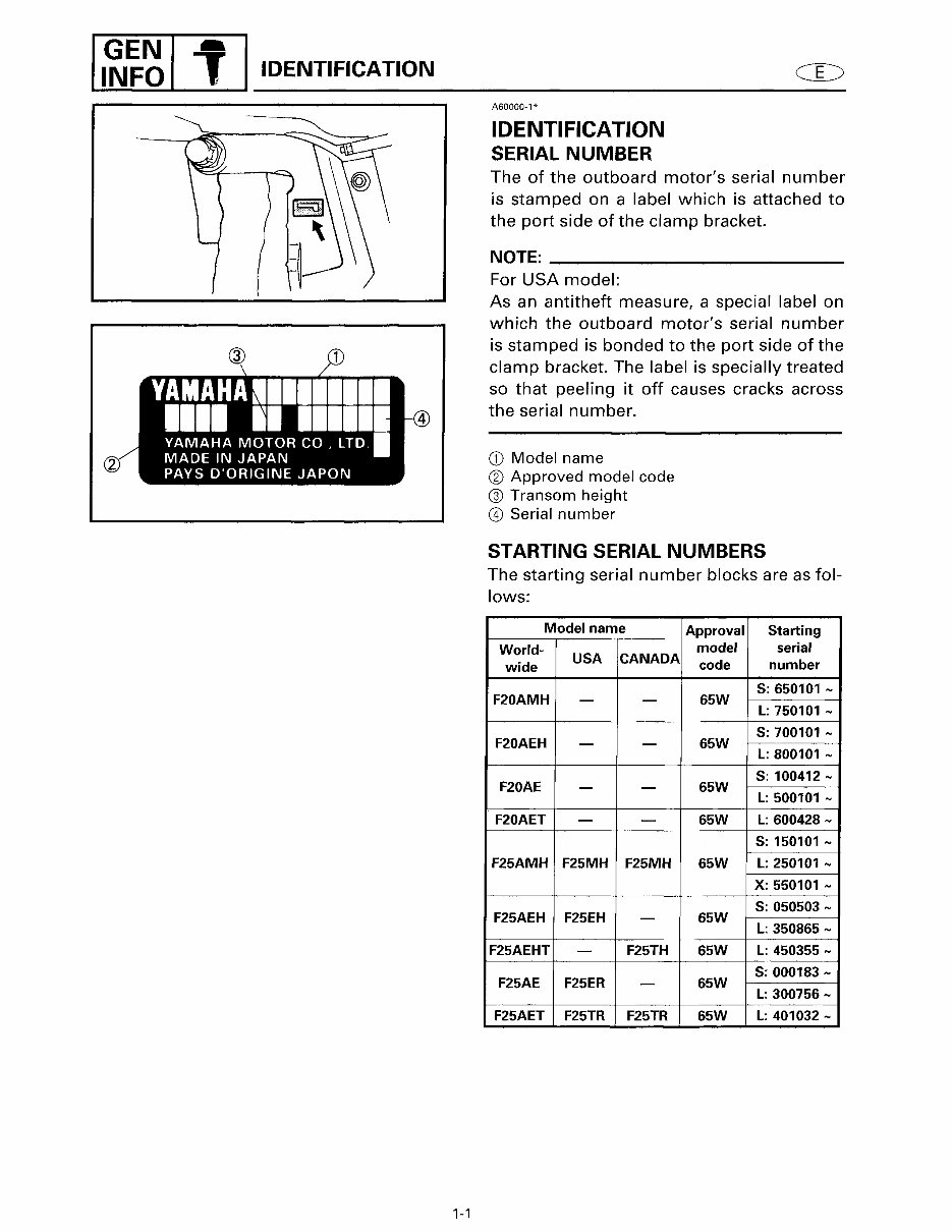 1999 Yamaha F25X Outboard OEM Service & Repair Manual preview img 9