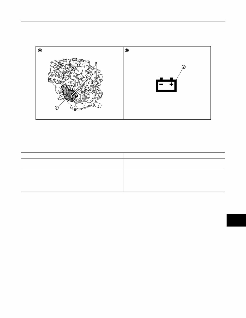 2012 Infiniti FX35 Service & Repair Manual preview img 7