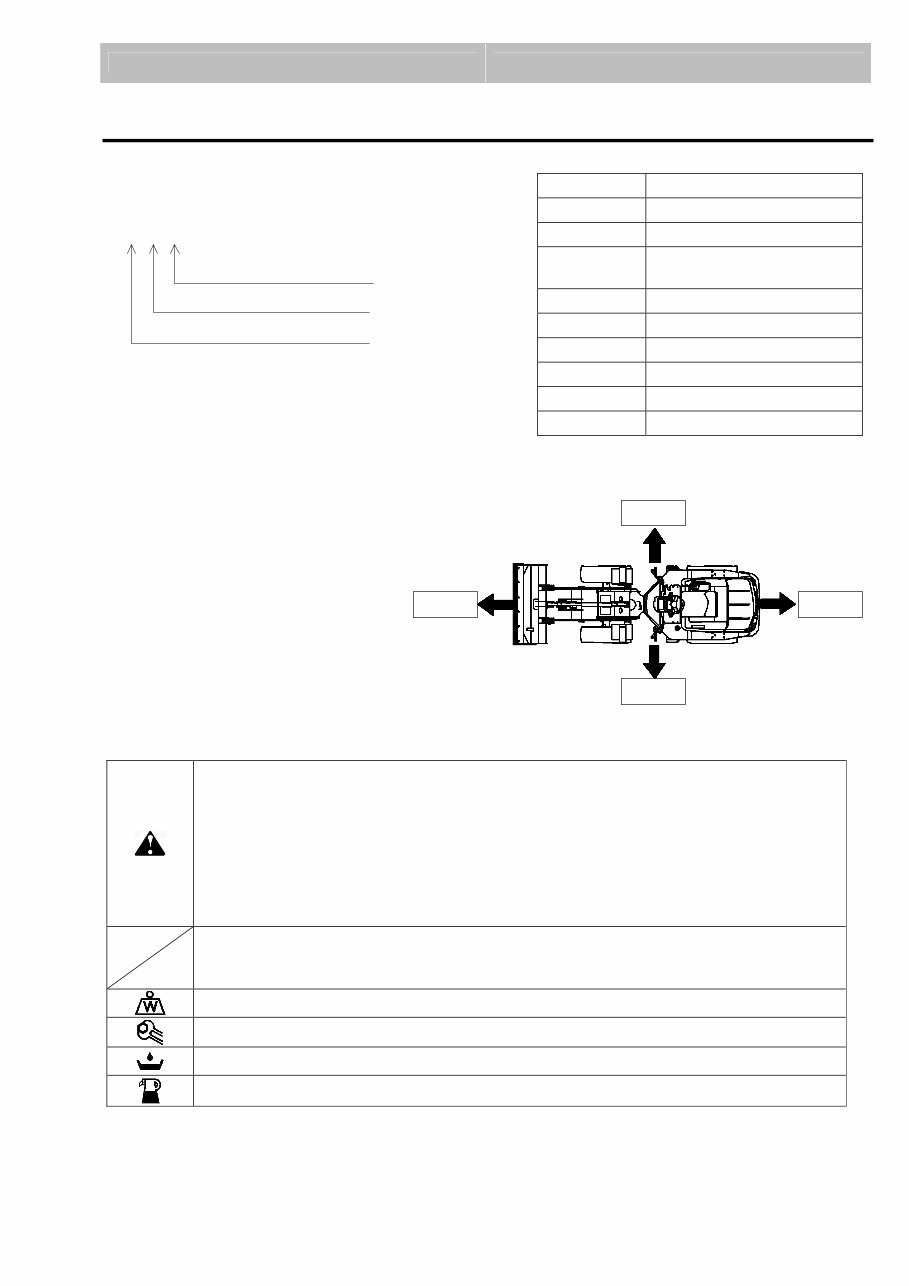 HITACHI LX15-7 LX20-7 LX30-7 LX40-7 Wheel Loader Service Manual preview img 7