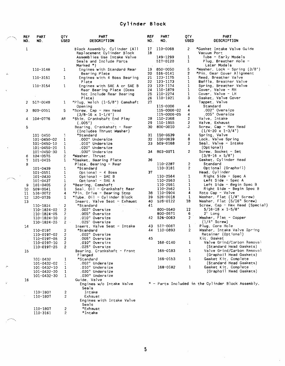 parts manual for onan engines b43m ga016 preview img 7