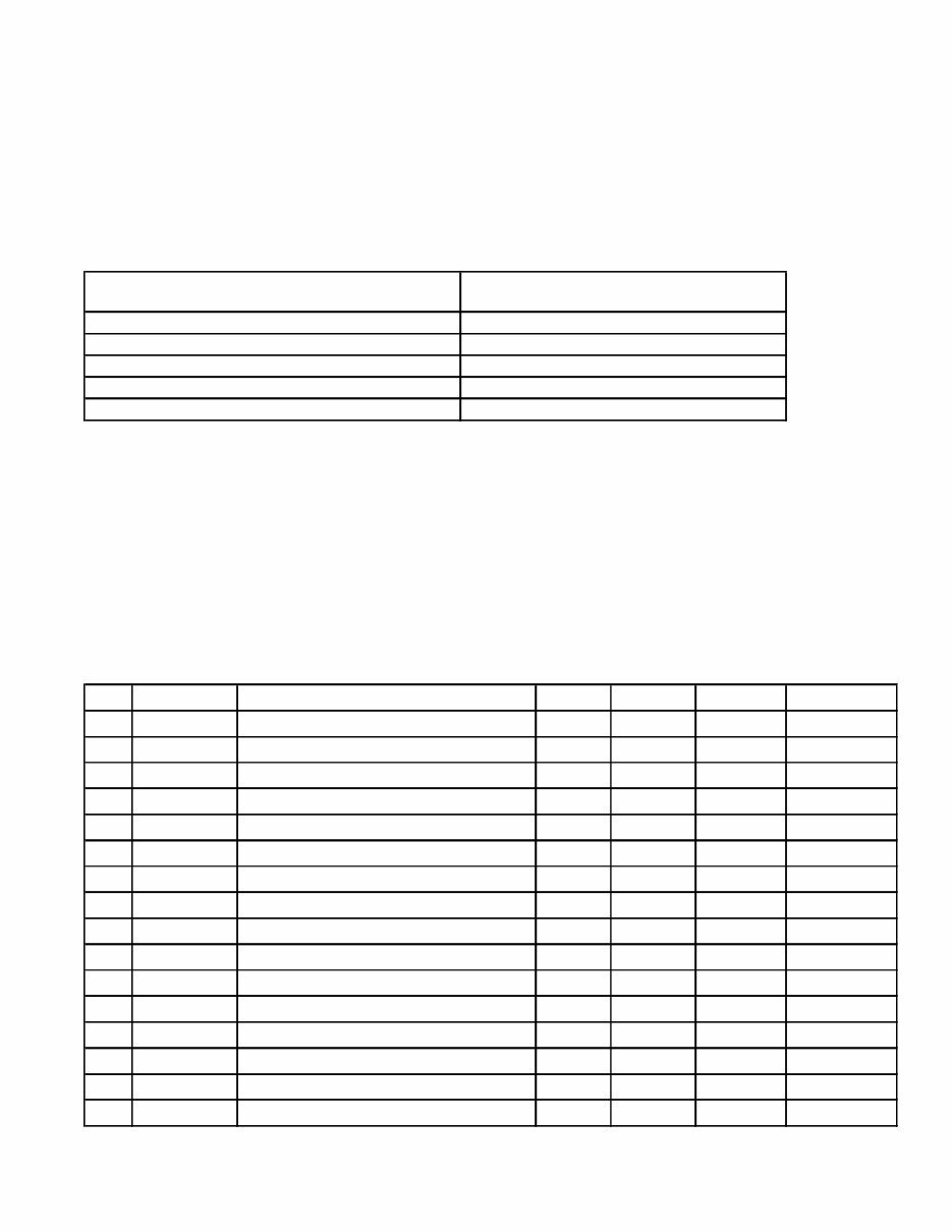 2005 GEM Global Electric Motorcars Parts Catalog and Service Repair Workshop Manual preview img 5