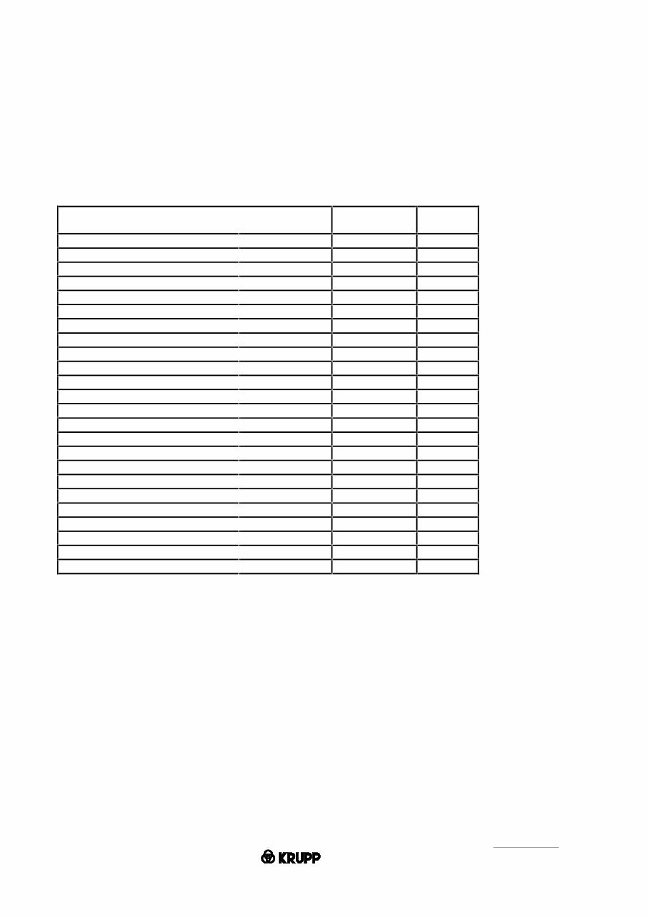 Krupp Hydraulic Hammers HM 720, HM 720V Service Repair Workshop Manual preview img 10