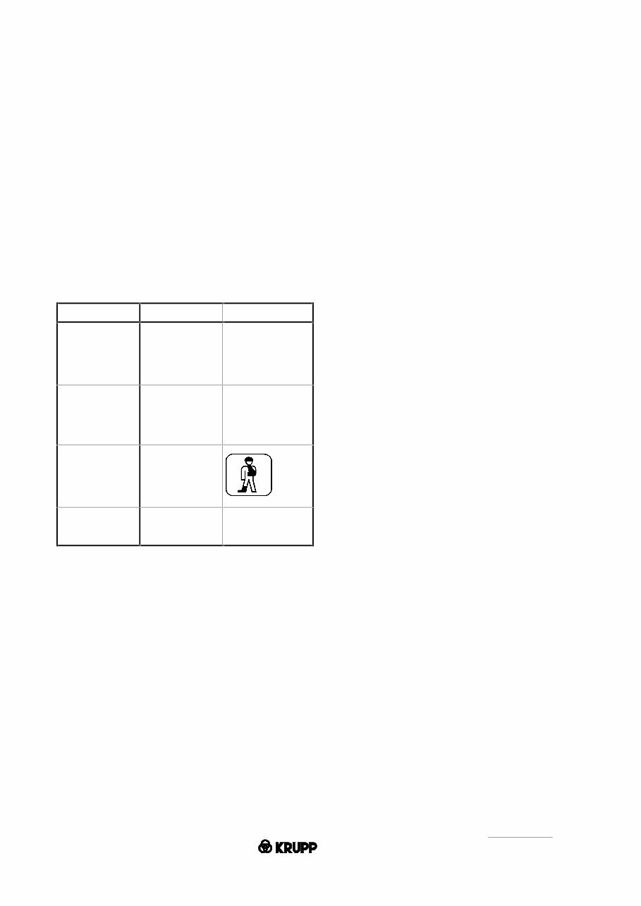 Krupp Hydraulic Hammers HM 720, HM 720V Service Repair Workshop Manual preview img 9