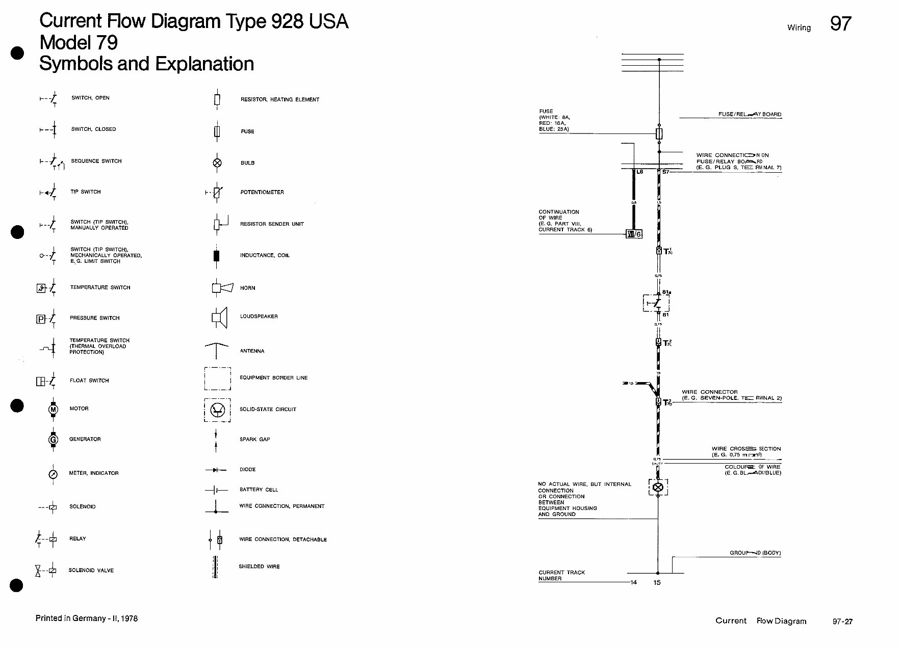 1979 Porsche 928 (USA Model) Wiring Diagrams Manual preview img 2