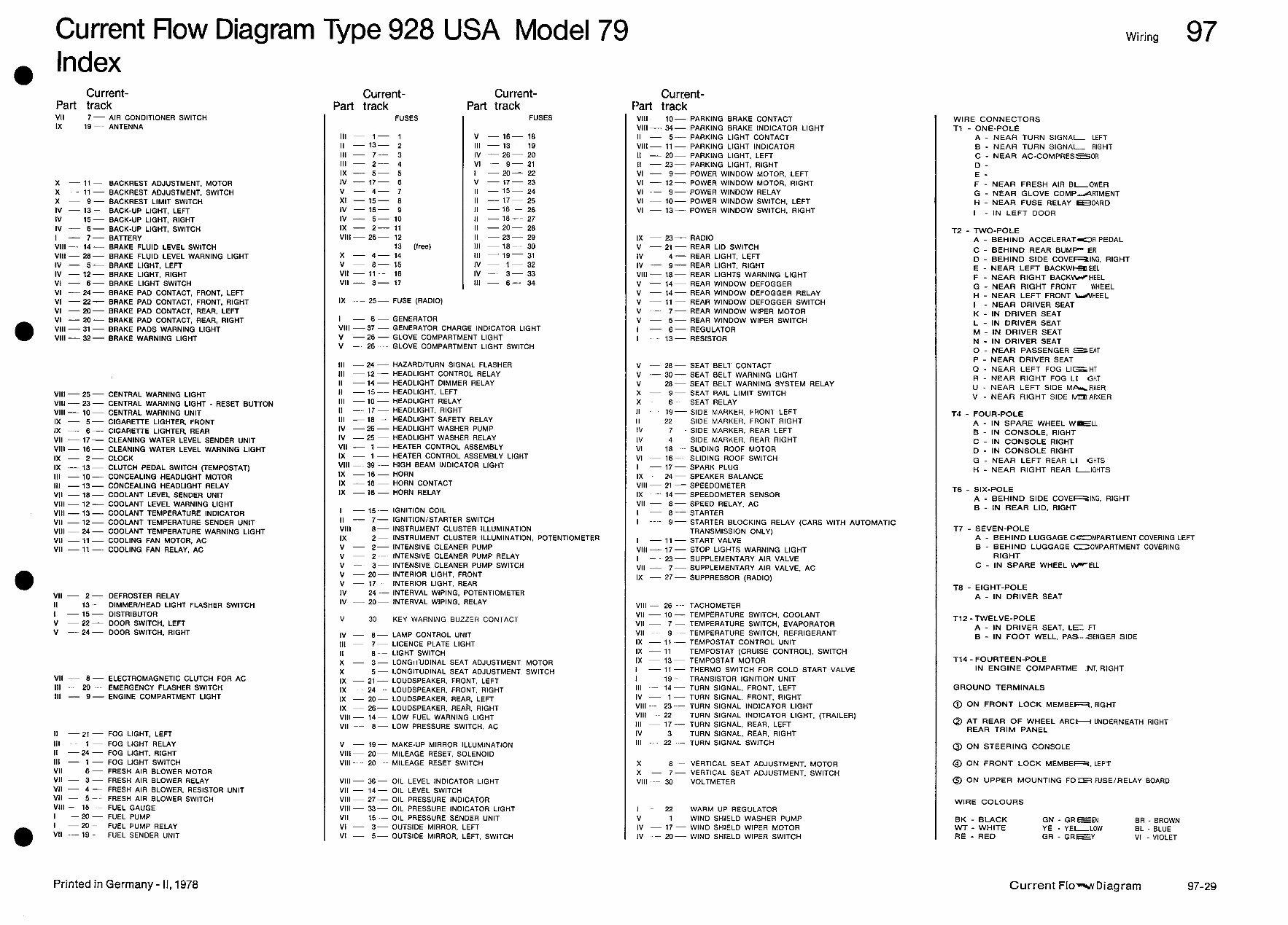1979 Porsche 928 (USA Model) Wiring Diagrams Manual preview img 4