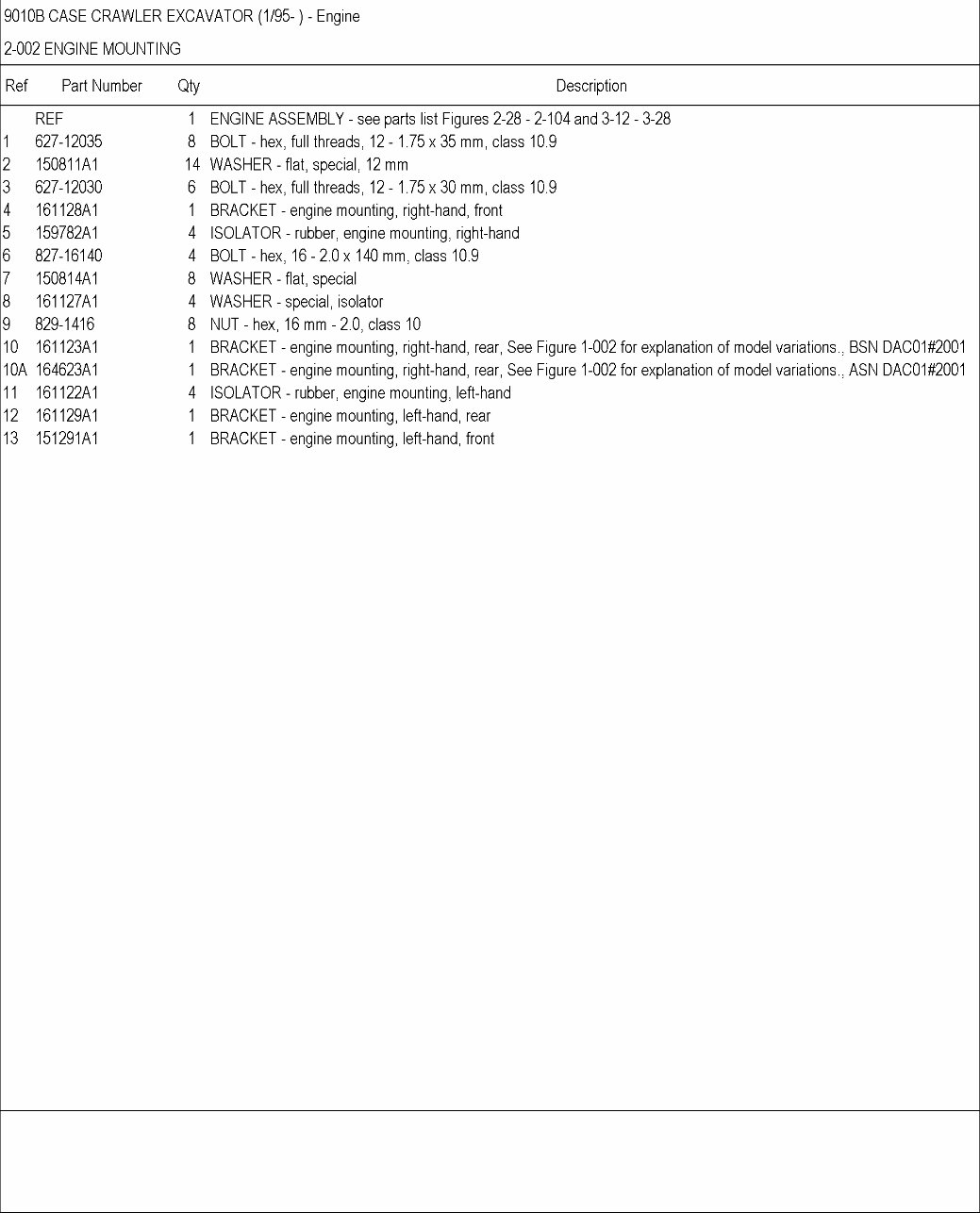 CASE 9010B Excavator Parts Catalog Manual preview img 7