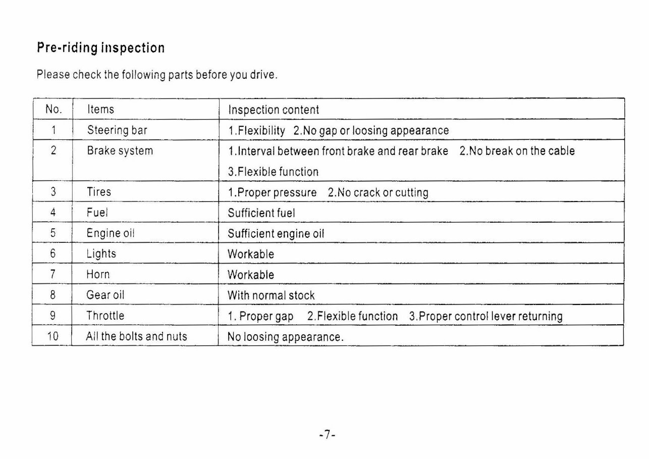 BAOTIN BT50QT 9 BT49QT 3 Scooter Service Repair Manual preview img 10
