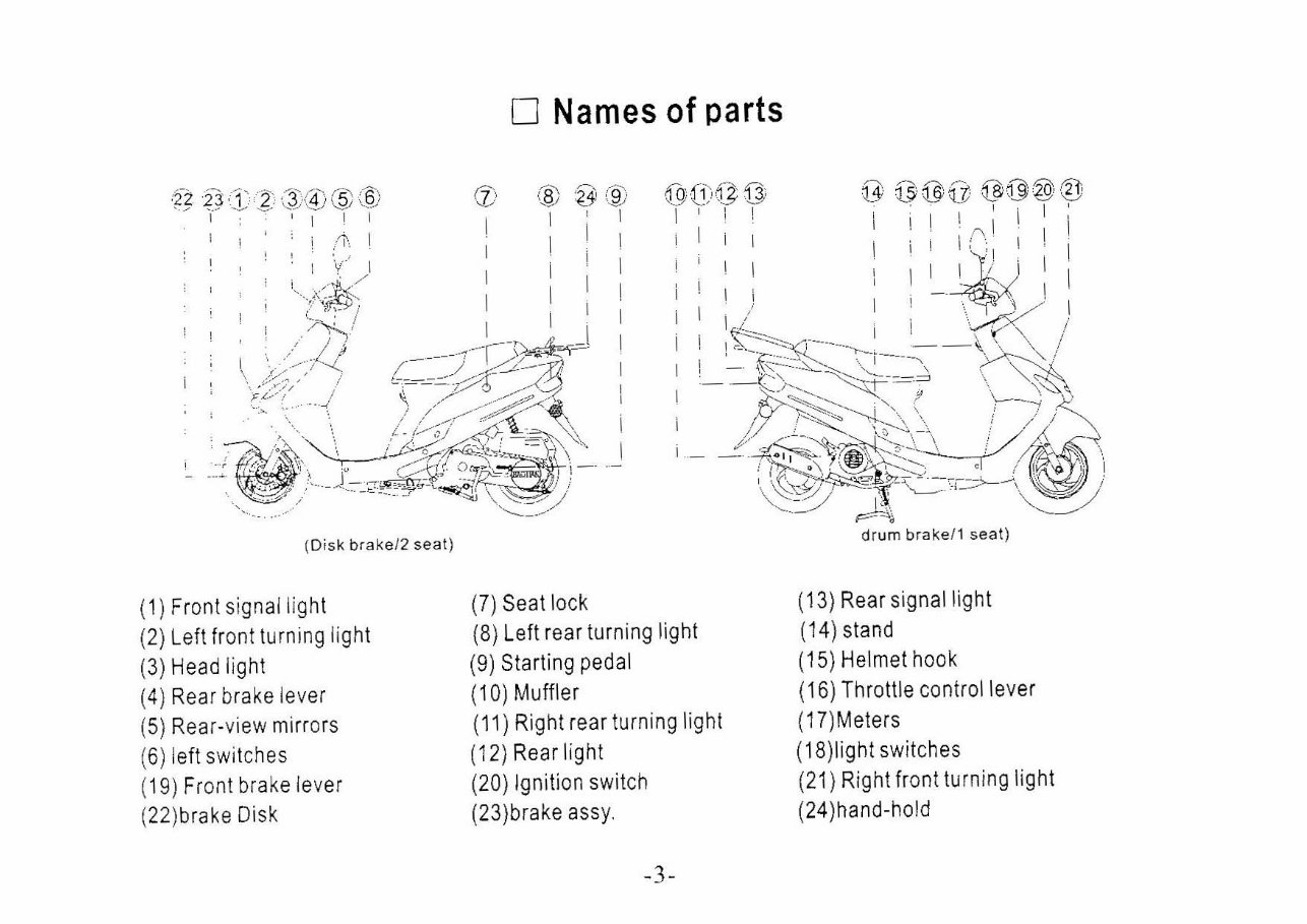 BAOTIN BT50QT 9 BT49QT 3 Scooter Service Repair Manual preview img 6
