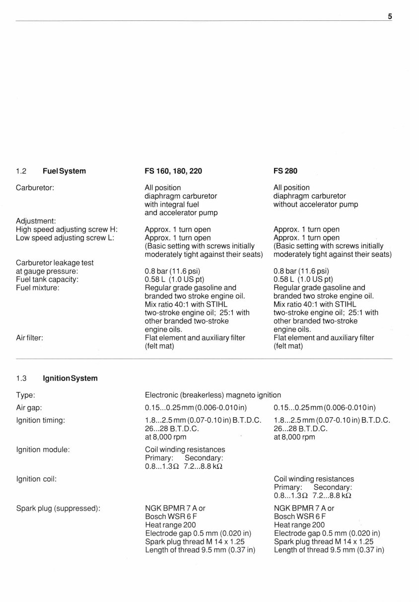 Stihl FS160, FS180, FS220, FS280 Brushcutters Service Repair Manual INSTANT preview img 6