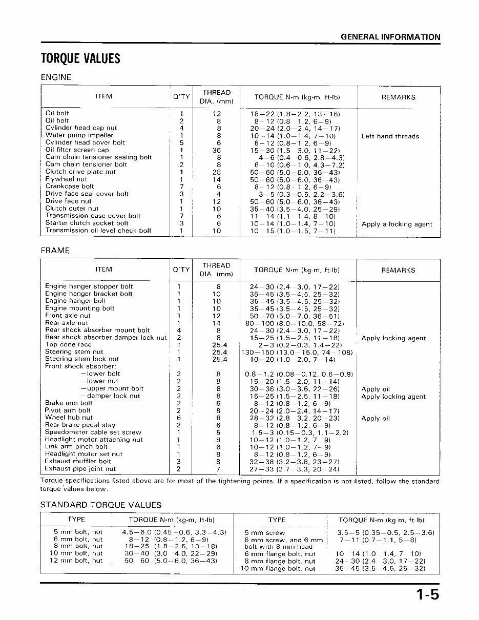 HONDA ELITE CH150 Workshop Repair Manual All 1985-1986 Models Covered preview img 6