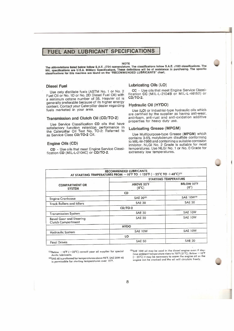 955 Caterpilar Traxcavator Maintenance Manual preview img 10