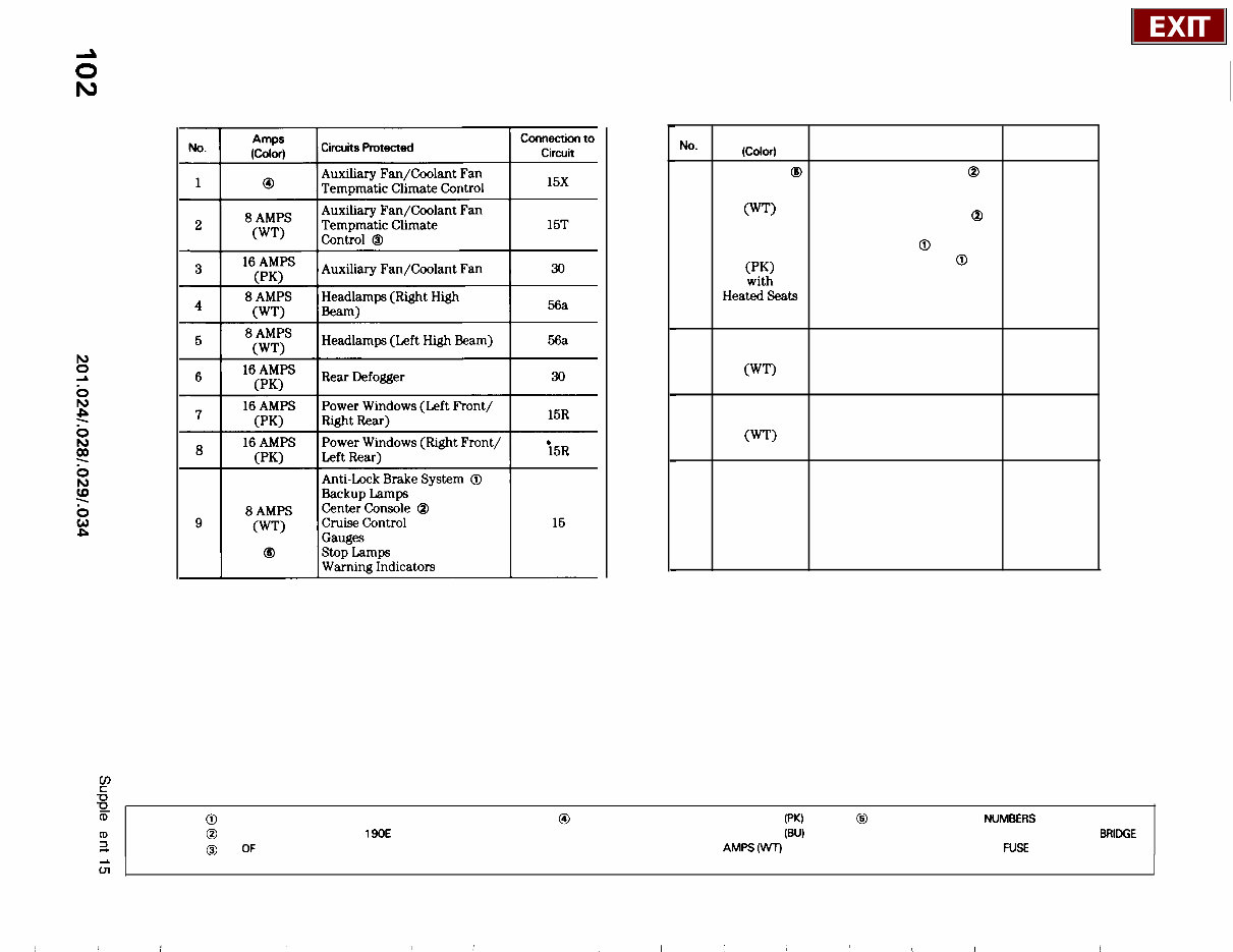 Mercedes-Benz 190E Electrical Wiring Diagrams Manual preview img 2