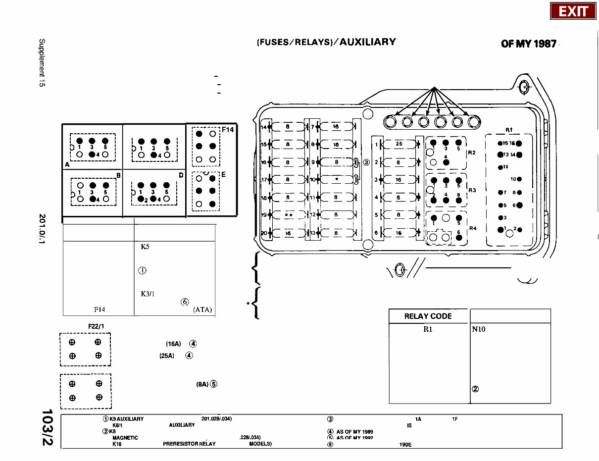 Mercedes-Benz 190E Electrical Wiring Diagrams Manual preview img 7