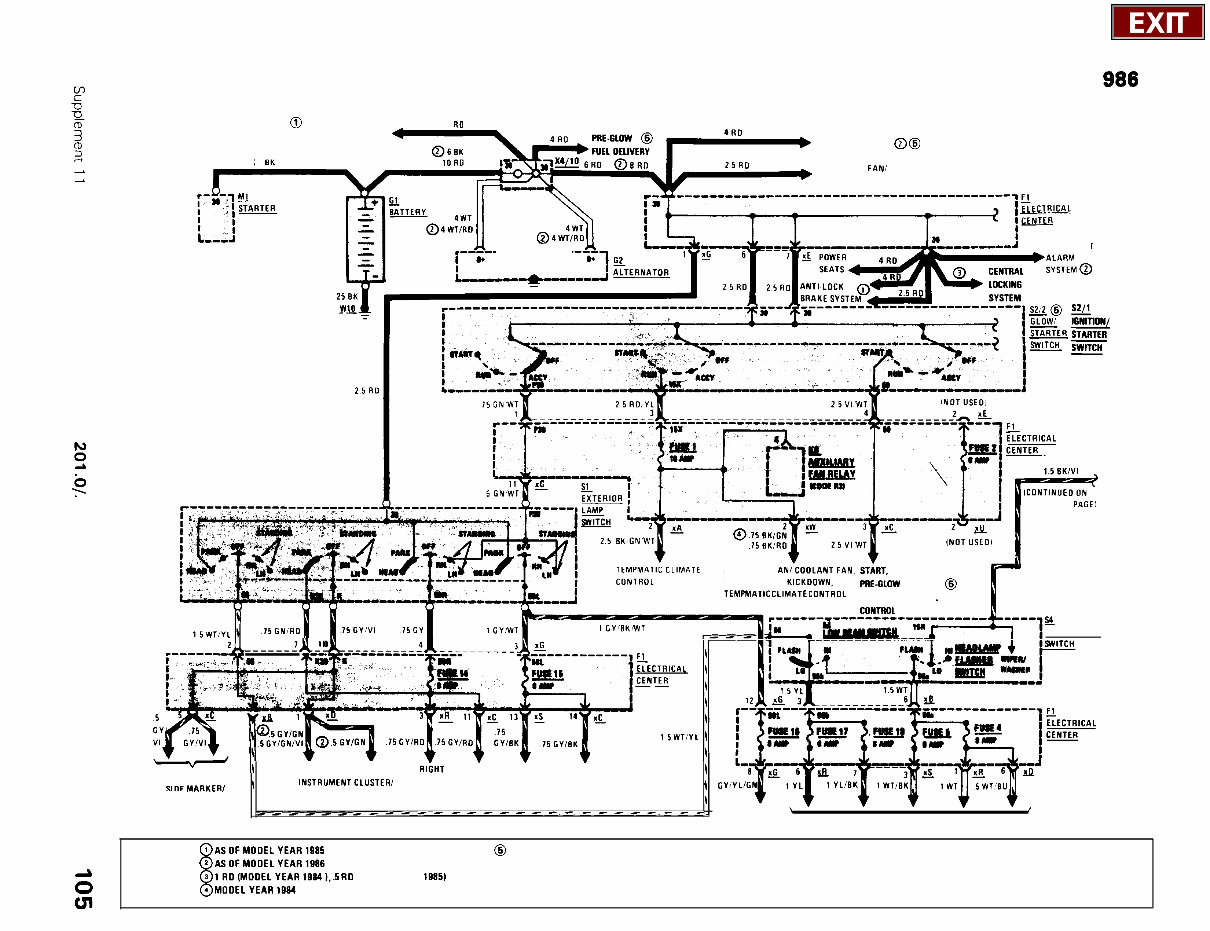 Mercedes-Benz 190E Electrical Wiring Diagrams Manual preview img 9