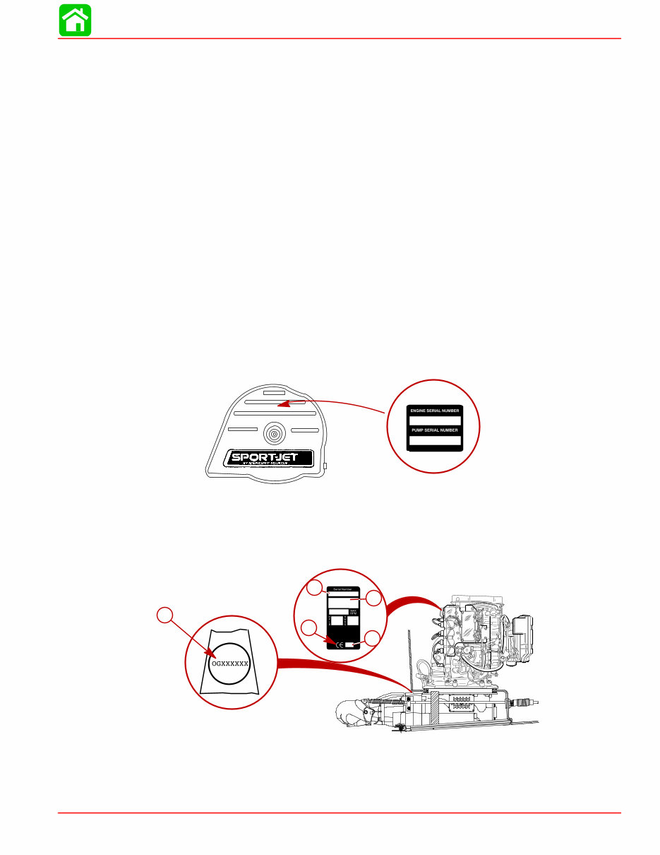 MERCURY Sport JET 120 120XR Service Manual preview img 3