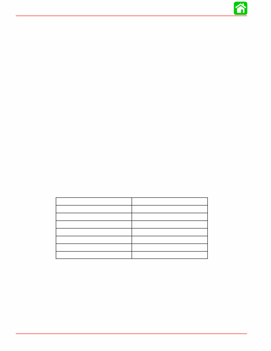 MERCURY Sport JET 120 120XR Service Manual preview img 4