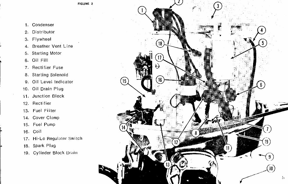 Fisher pierce bearcat 55 outboard owner manual preview img 5