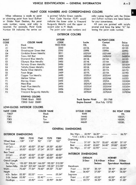 1973 AMC Hornet, Javelin, Gremlin, Matador, Ambassador Service & Repair Manual preview img 4