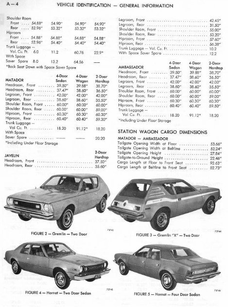 1973 AMC Hornet, Javelin, Gremlin, Matador, Ambassador Service & Repair Manual preview img 5