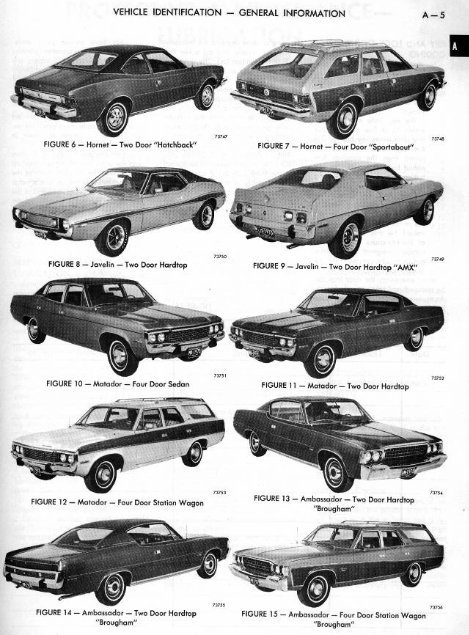 1973 AMC Hornet, Javelin, Gremlin, Matador, Ambassador Service & Repair Manual preview img 6