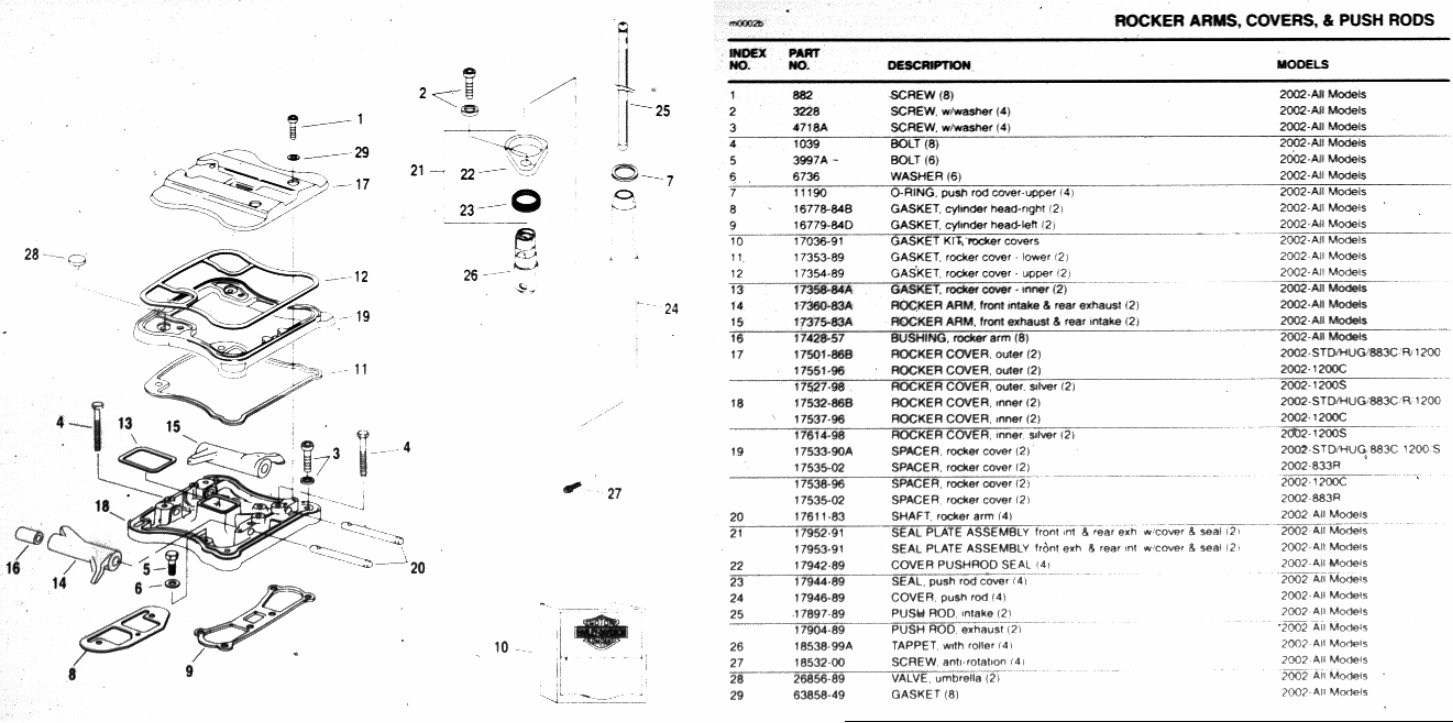 1995-2003 Harley Davidson Sportster Parts Catalog preview img 4