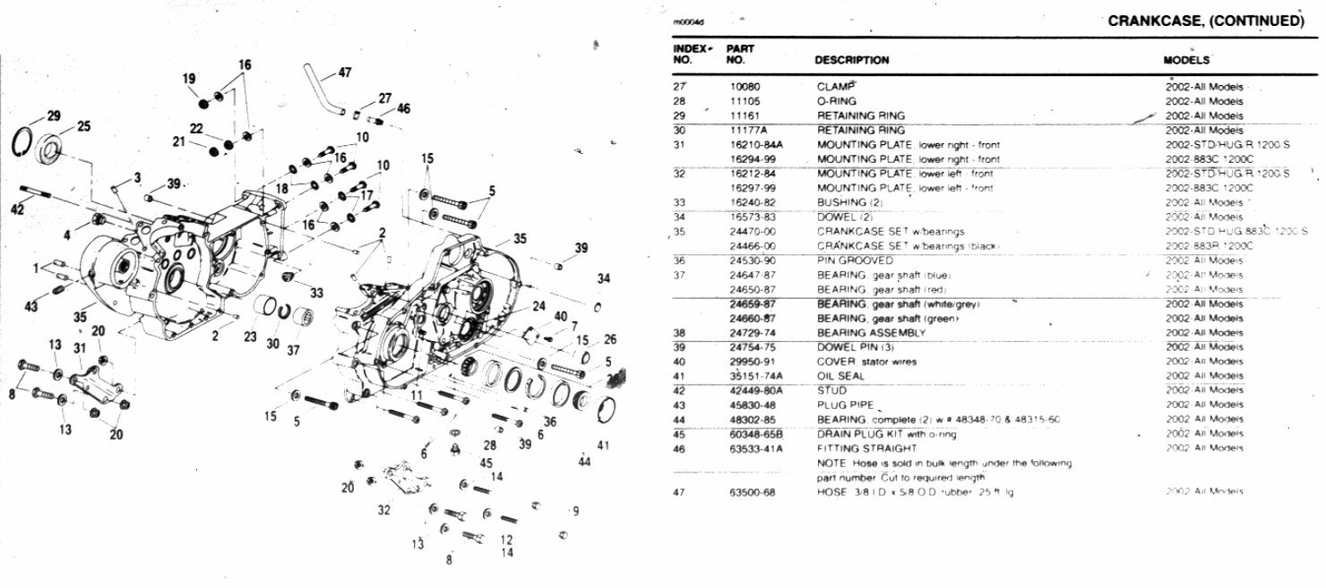 1995-2003 Harley Davidson Sportster Parts Catalog preview img 7