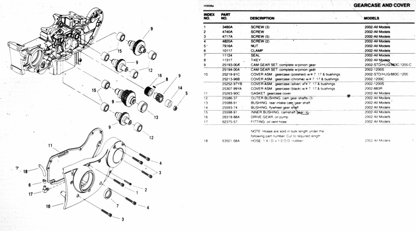 1995-2003 Harley Davidson Sportster Parts Catalog preview img 9