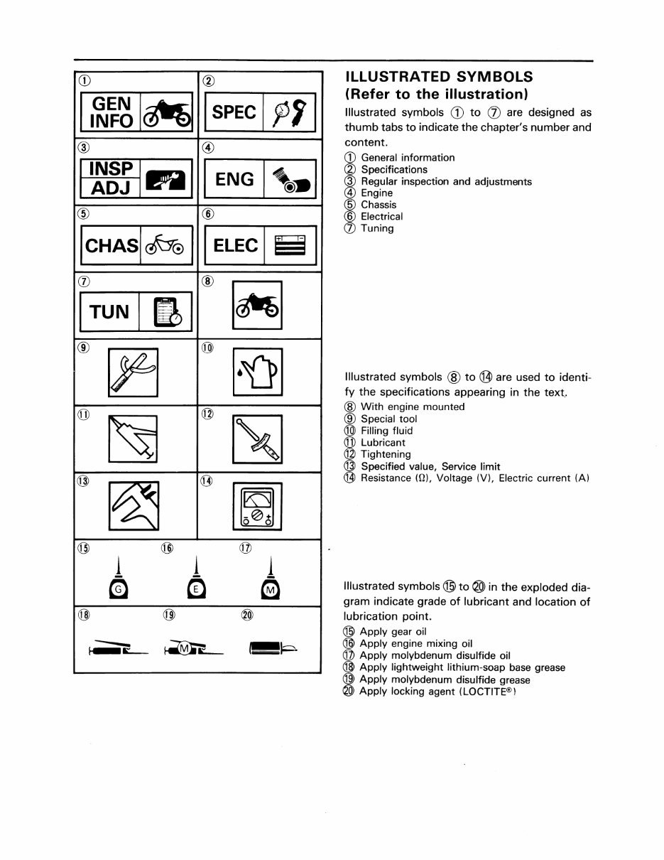 1994 YAMAHA WR250 WR250ZF FACTORY Repair Service Manual preview img 10
